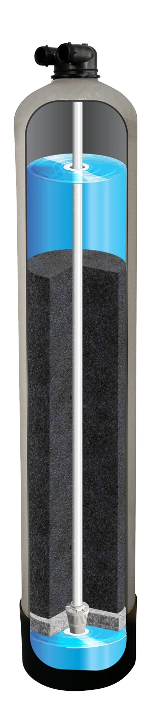 Interceptor carbon backwashing filter